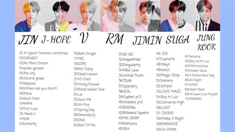 dop meaning kpop|LIST: Important K.